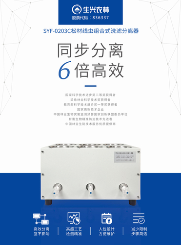 SYF-0203C松材线虫组合式分离器202407正.jpg