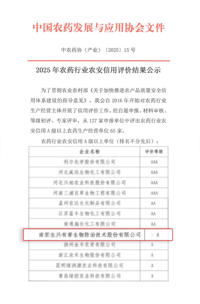 2026.1农药行业农安信用评价名单.png