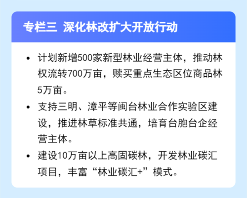 林业五大专栏工程与行动总结_3.png