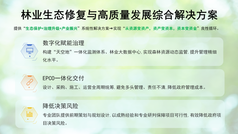 生兴科技林业高质量发展综合解决方案