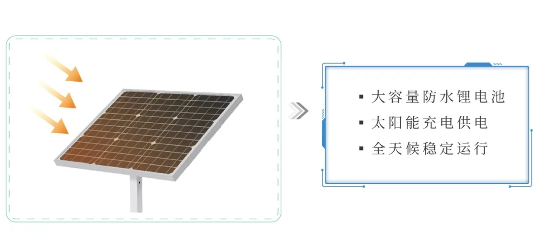 太阳能供电天牛智能诱捕器